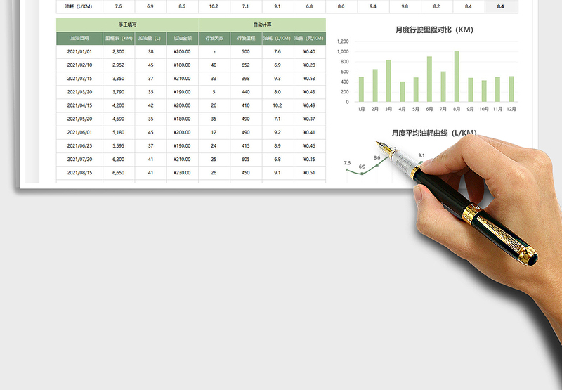 2024汽车油耗统计图表excel表格