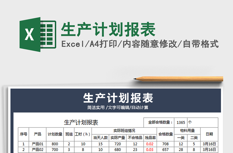 2025年生产计划报表