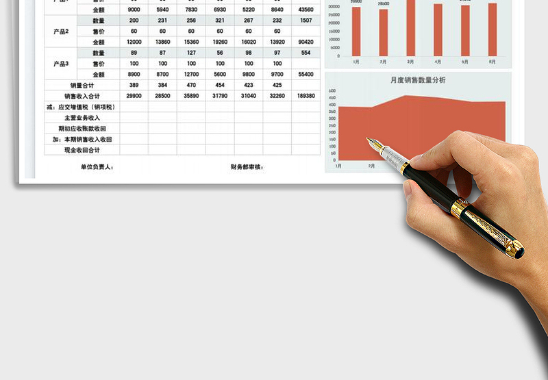 2025销售预算表免费下载