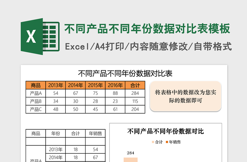 不同产品不同年份数据对比表excel模板