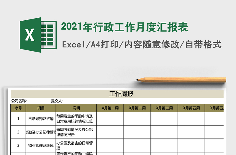 2025年行政工作月度汇报表