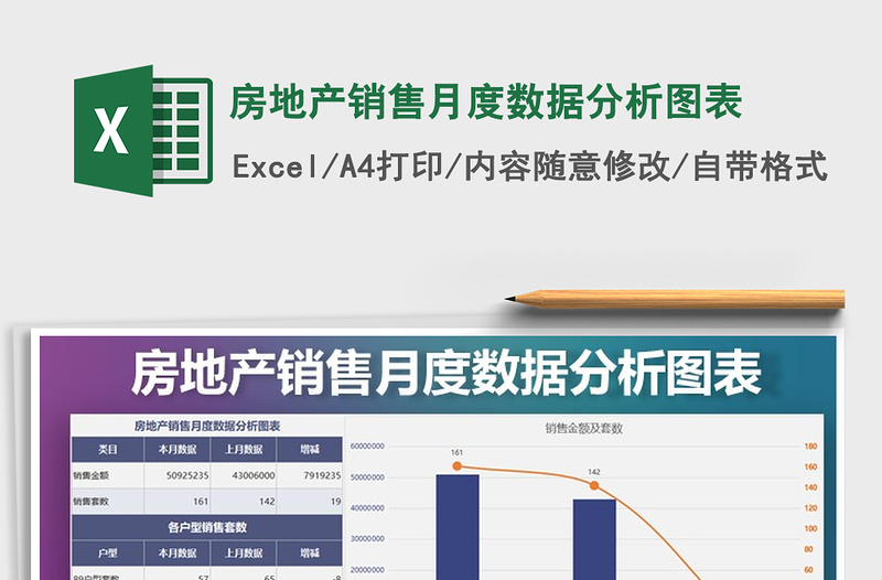房地产销售月度数据分析图表