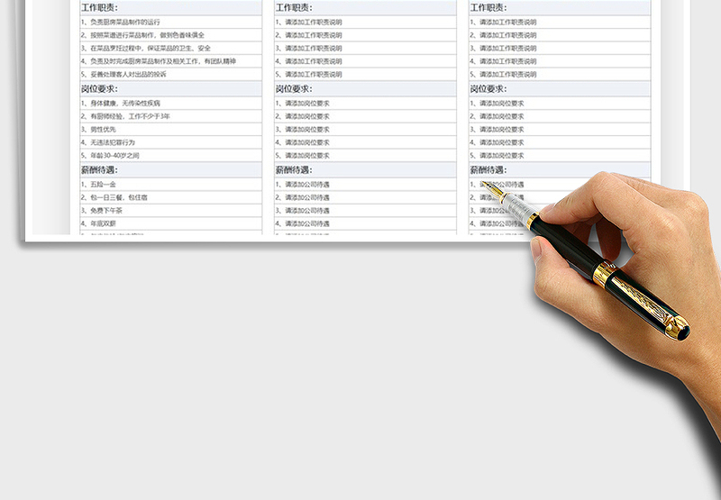 2025年人力资源招聘岗位表