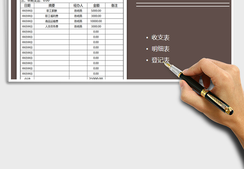 2025年财务收支表-自动计算