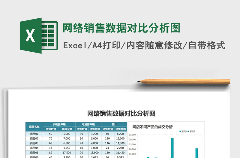 2025年网络销售数据对比分析图