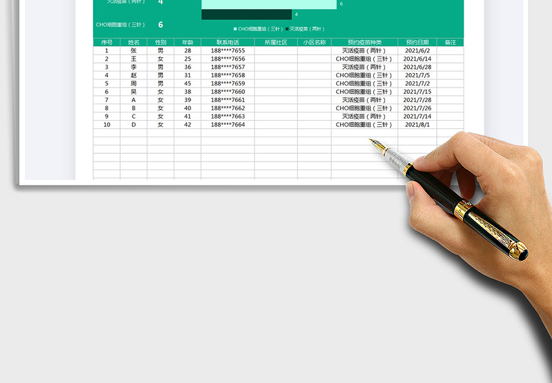 2025新冠疫苗接种意向统计表-预约登免费下载