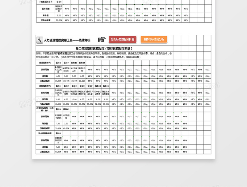 人力资源管理工具绩效考核下载
