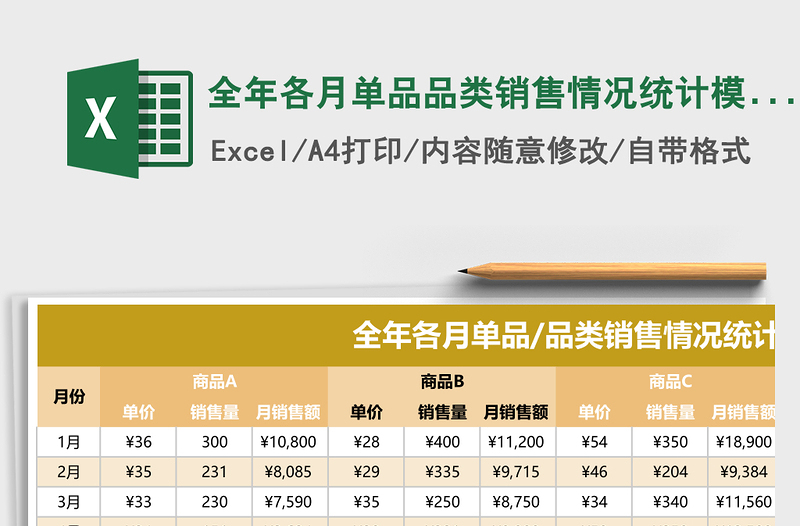 2025全年各月单品品类销售情况统计excel表格模板