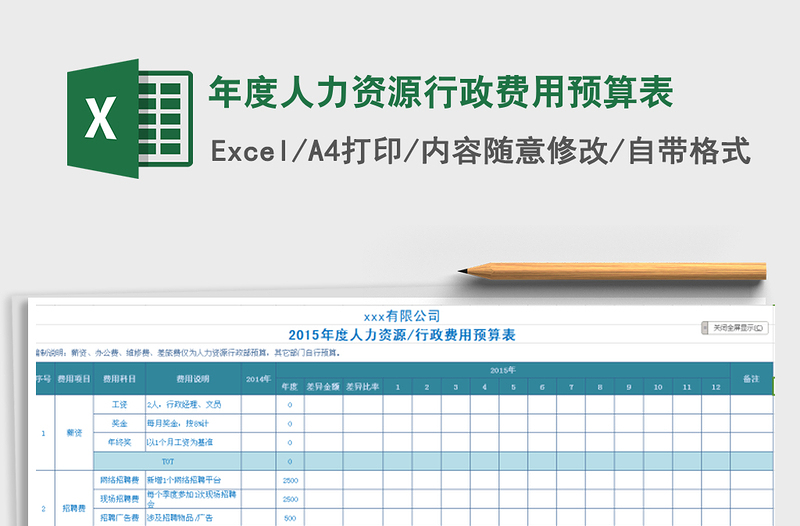 2024年年度人力资源行政费用预算表免费下载