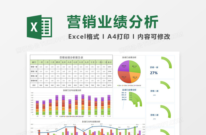 年度月营销业绩分析报告表excel表格下载