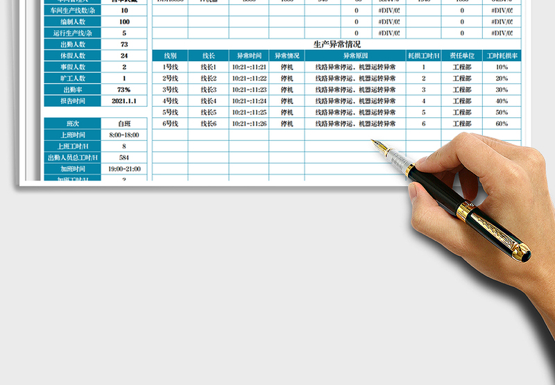 2025年生产日报表