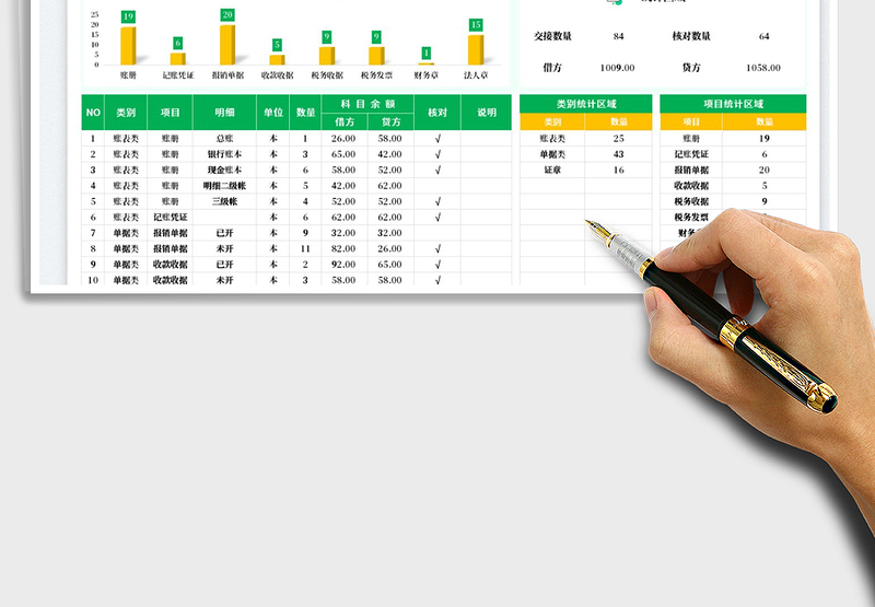 2025财务会计交接清单