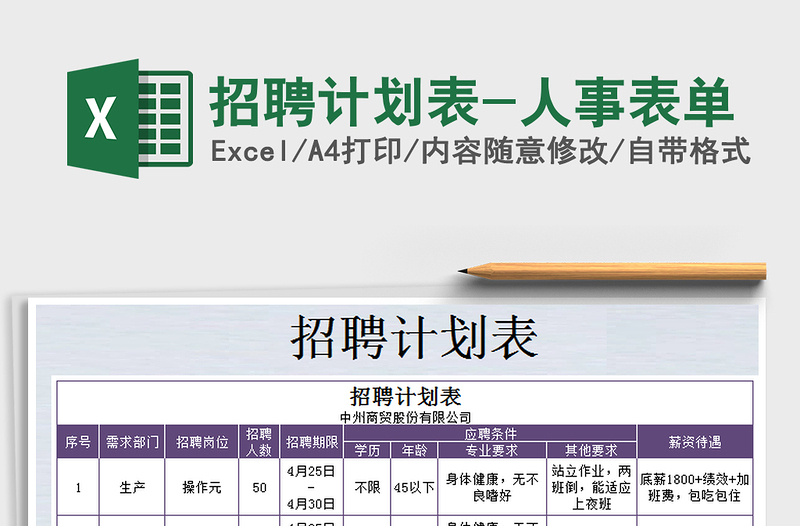 2025年招聘计划表-人事表单