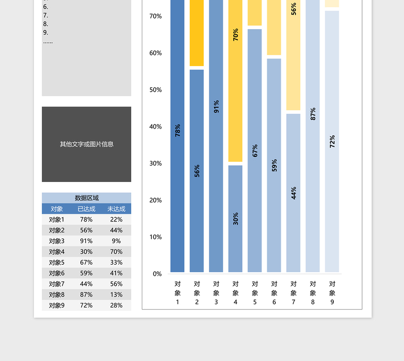 总结数据统计占比百分比彩色柱状图excel表格下载