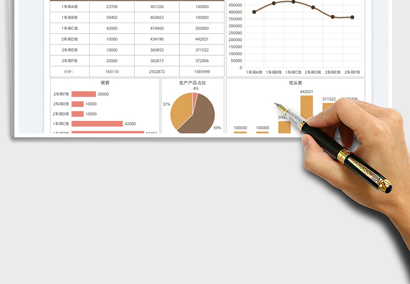 2025生产线产量统计表免费下载