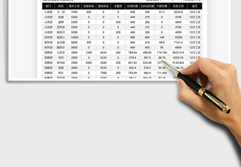 2025年财务会计工资结算表