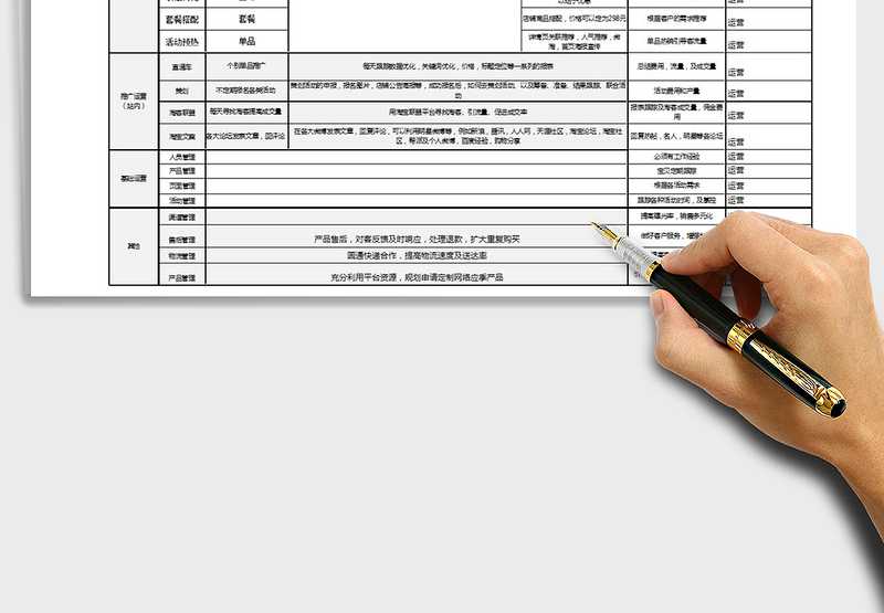 电商运营工作计划Excel表excel表格