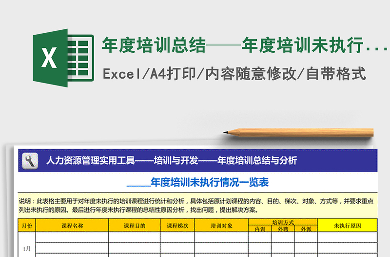 2025年年度培训总结——年度培训未执行情况一览表