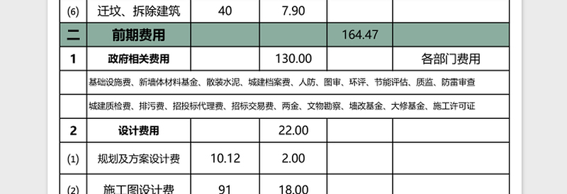 建筑成本估算表格免费下载