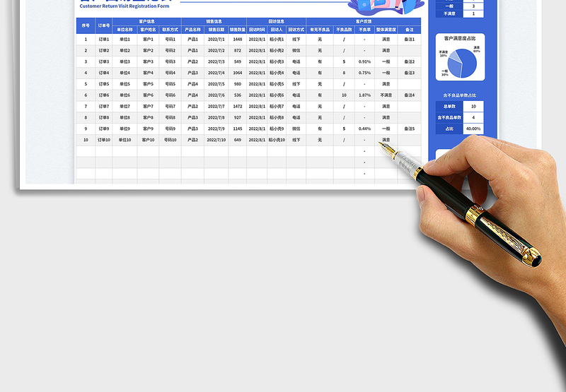 2025工厂客户回访登记表免费下载