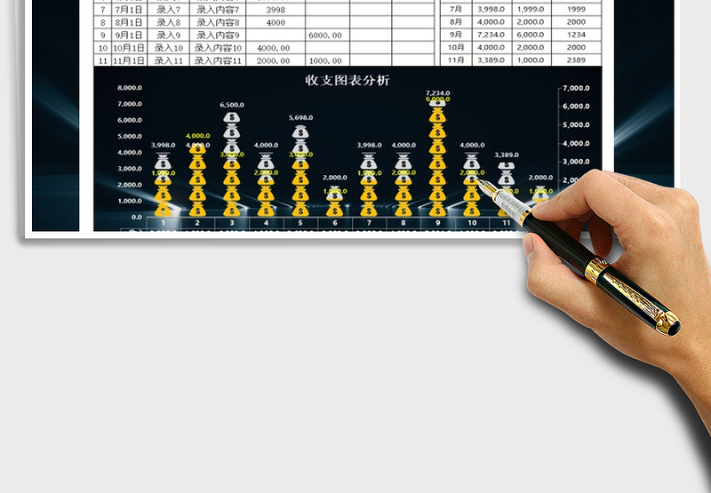 2025年收支表&日记账-可视化图表