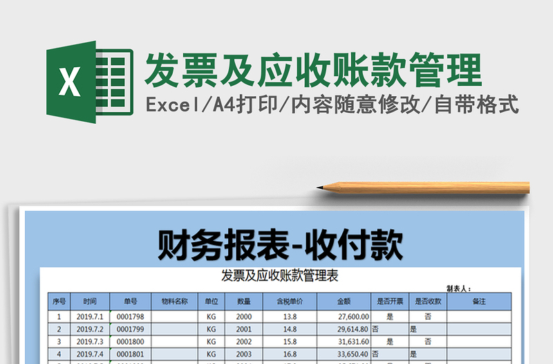 2025年发票及应收账款管理