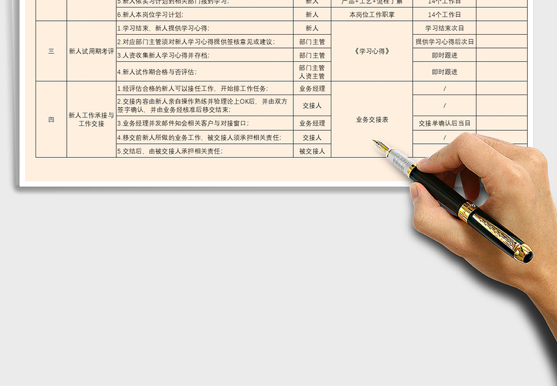 2025年人力资源新人入职管理规范