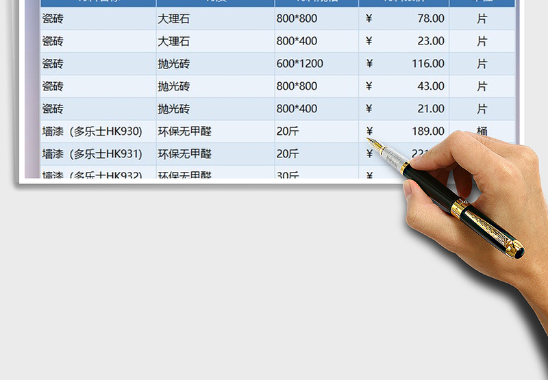 2025年装修行业建材报价单