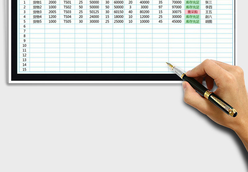 2025年仓库库存明细表