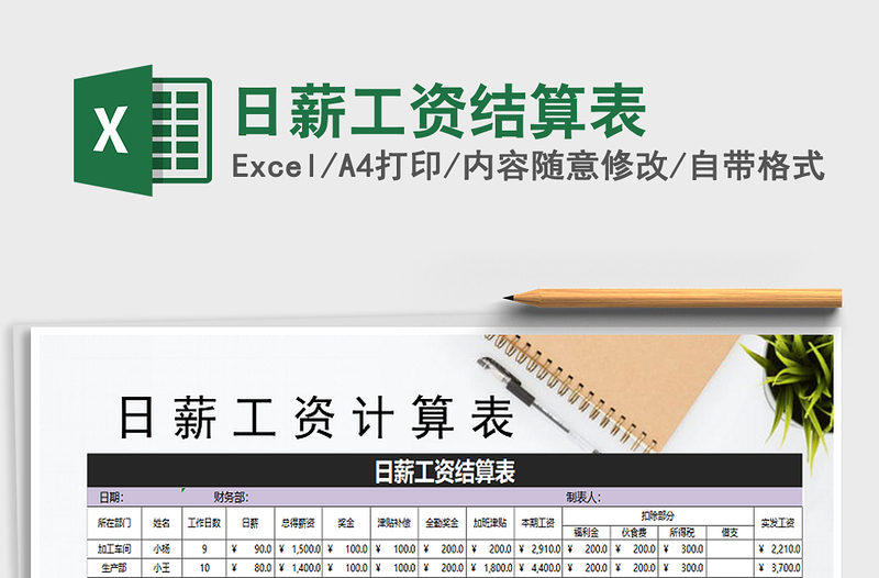 2025年日薪工资结算表