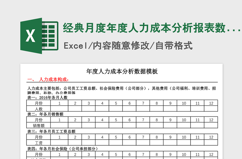 2025年经典月度年度人力成本分析报表数据模板