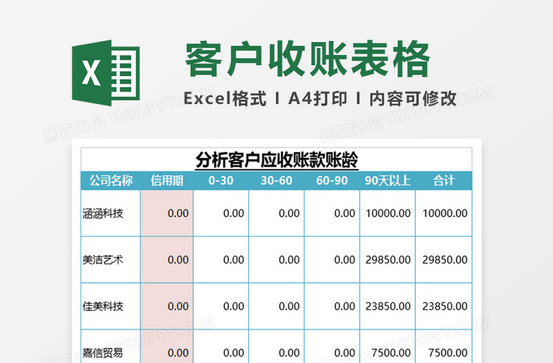 分析客户应收账款账龄excel表格下载