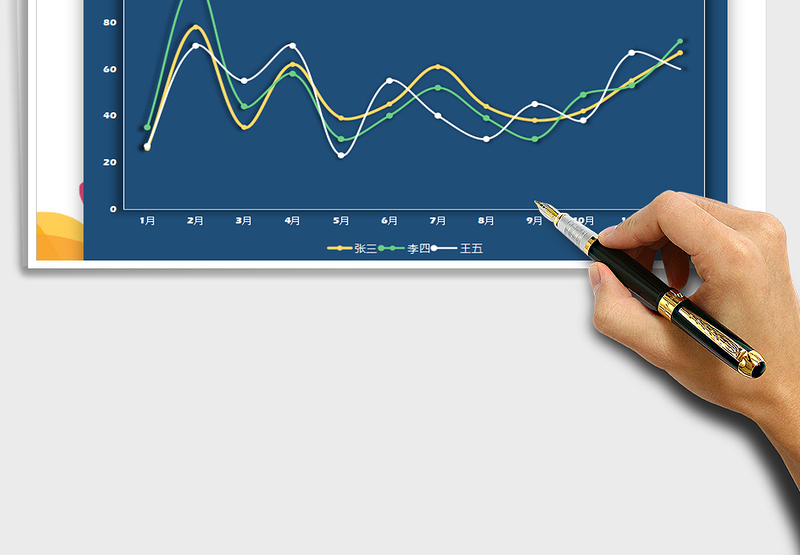 精美折线图可视化数据EXCEL图表