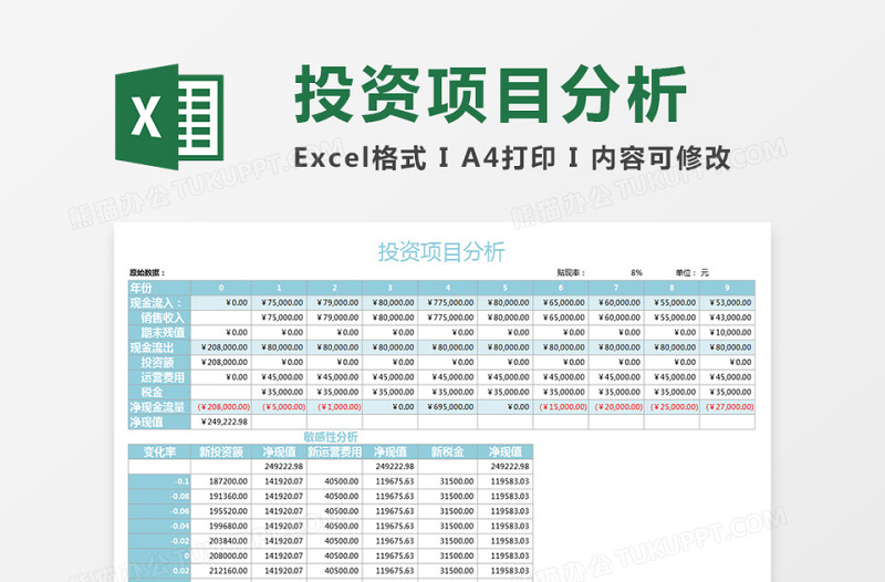 投资项目分析Execl表格免费下载