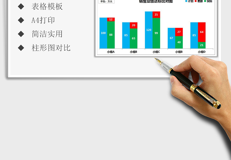 2025年销售业绩目标达成对比图