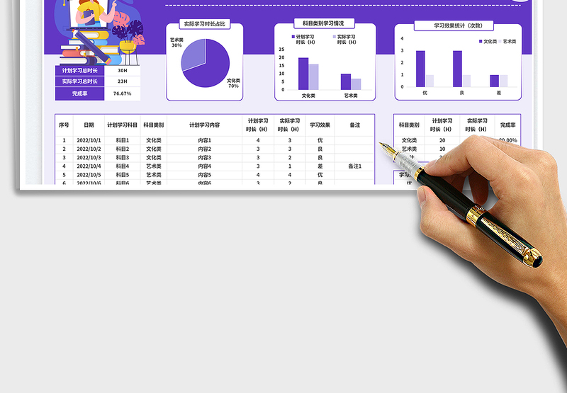 2025类别统计学习计划表免费下载