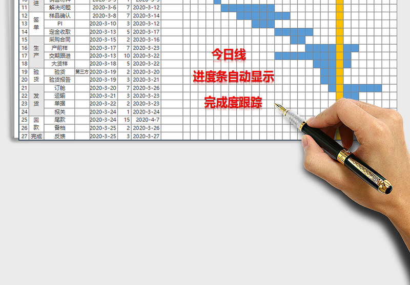 2024年外贸订单项目跟进甘特图(今日线)免费下载