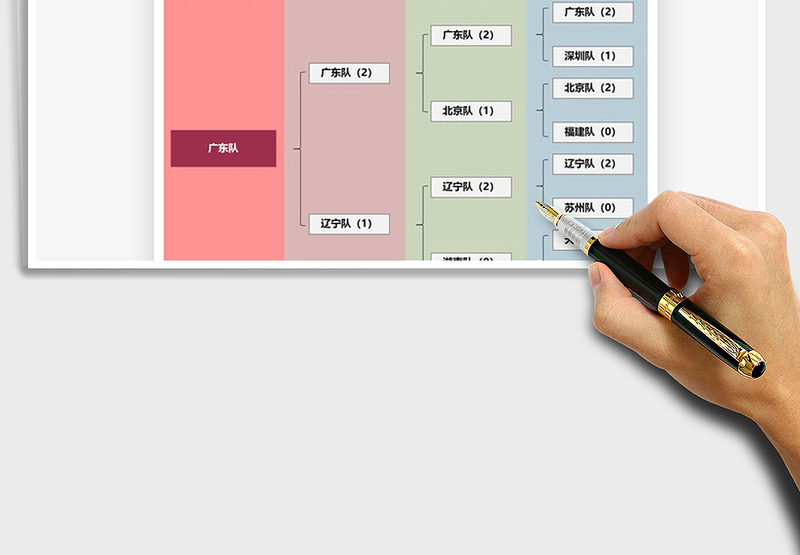 2024年比赛晋级赛程图
