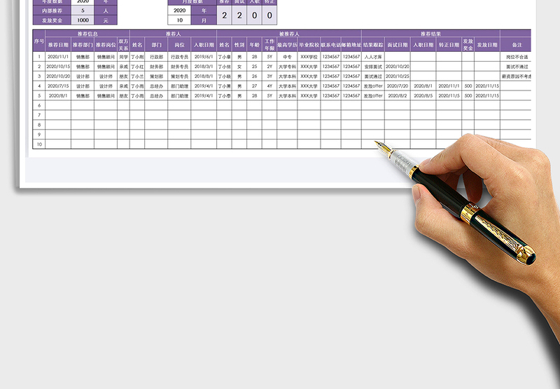 2025年招聘内部推荐信息汇总表