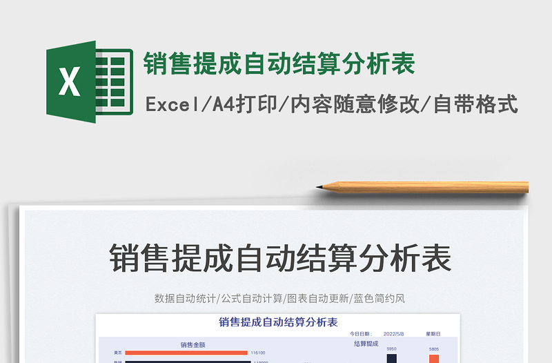 2025销售提成自动结算分析表免费下载