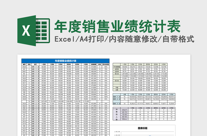 2025年度销售业绩统计表