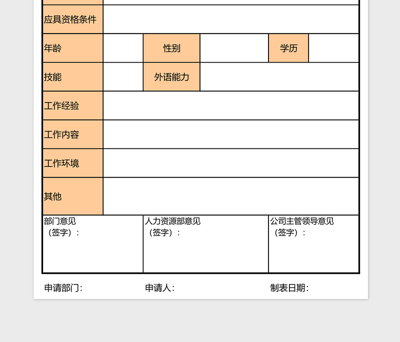 2025招聘人员增补申请表excel模板