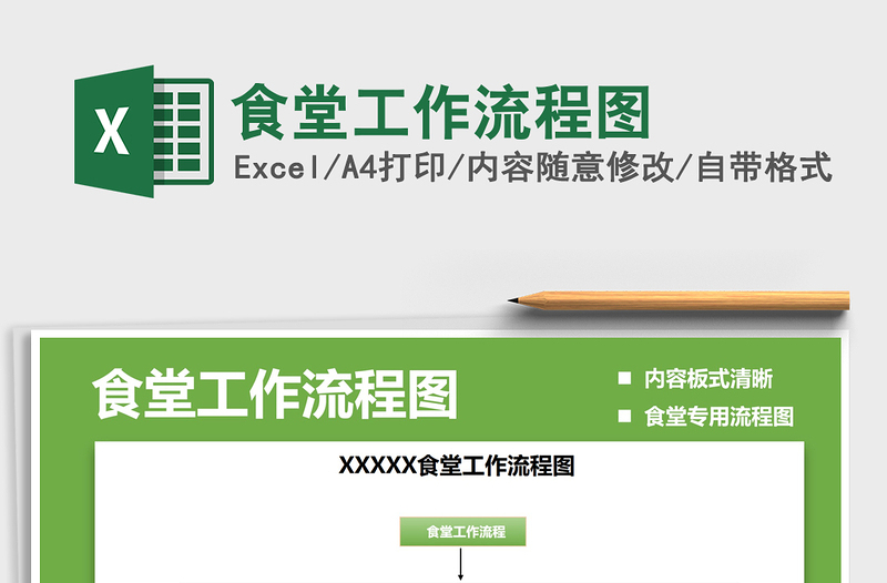 2025食堂工作流程图免费下载