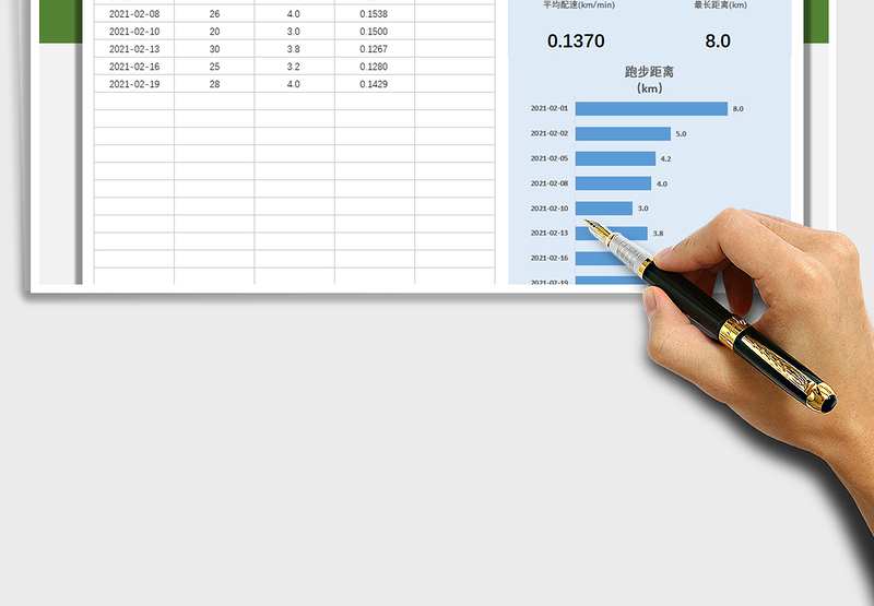 2025年个人跑步记录表