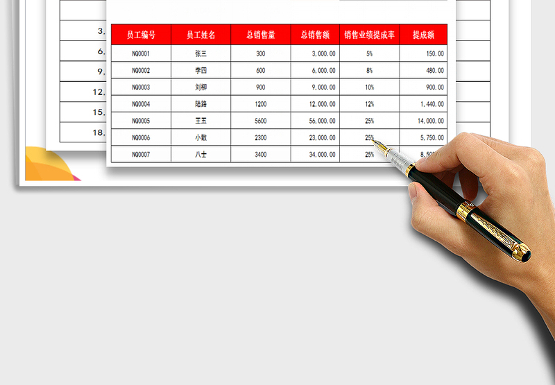 2025年销售额提成表新（可查询）