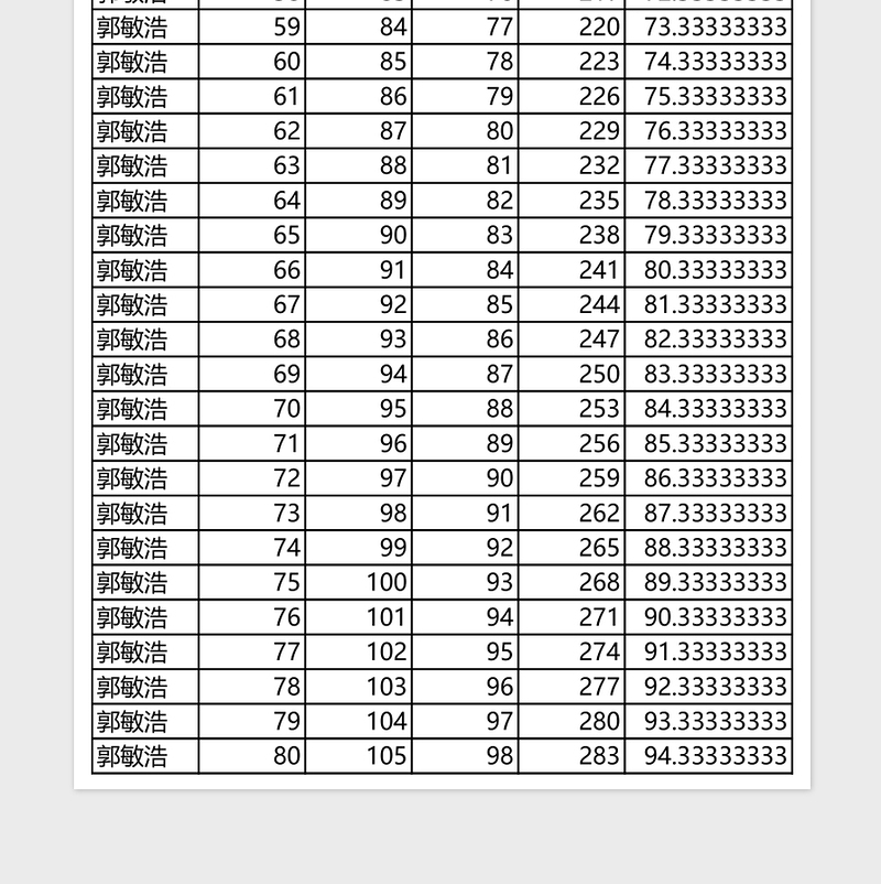 学生成绩表excel表格下载