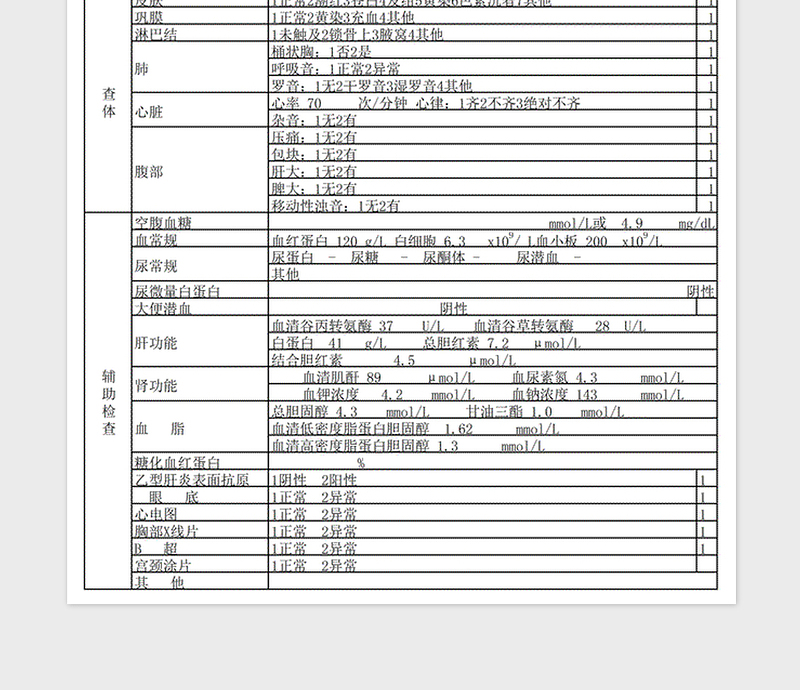 绥宁县中医医院预防保健科健康体检表