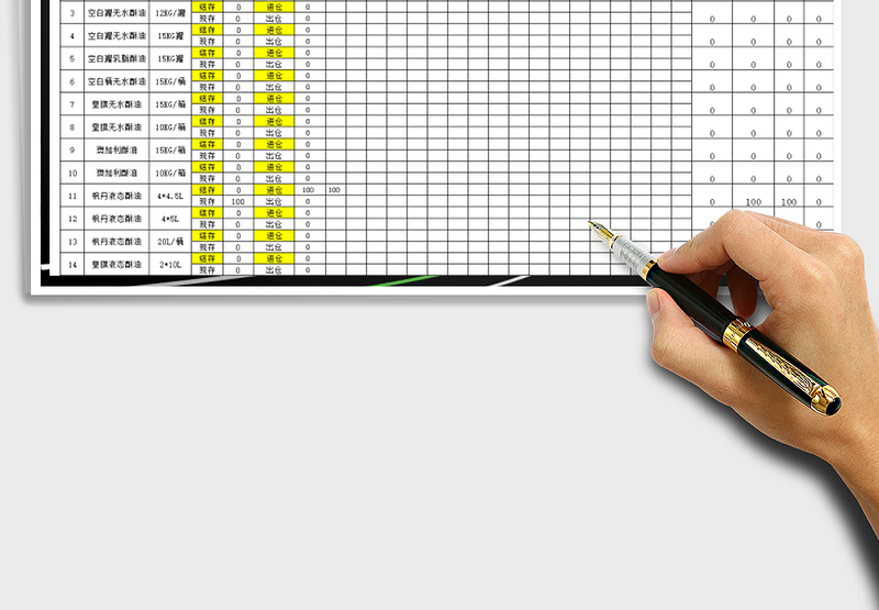 2025年仓储仓库库存管理表