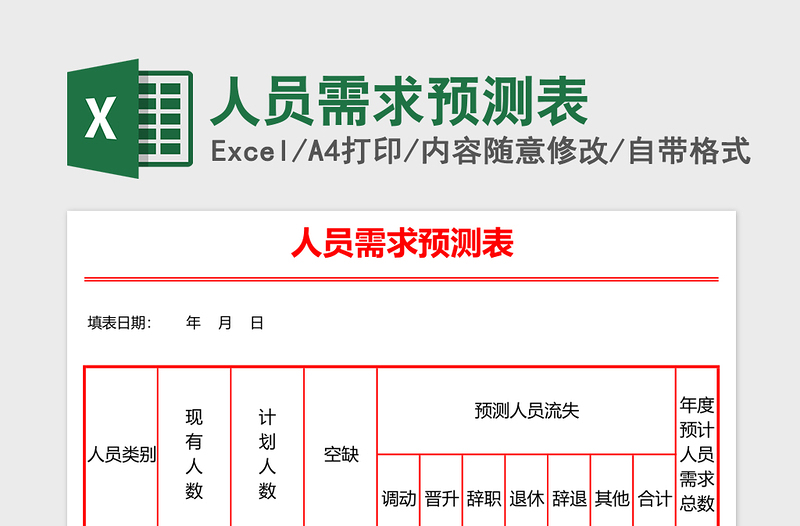 2025人员需求预测表excel模板