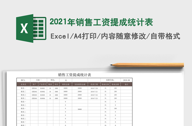 2025年销售工资提成统计表